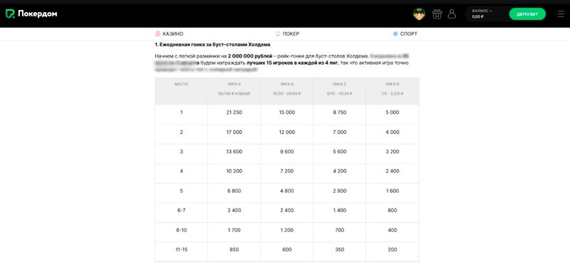 Призы в Pokerdom Casino